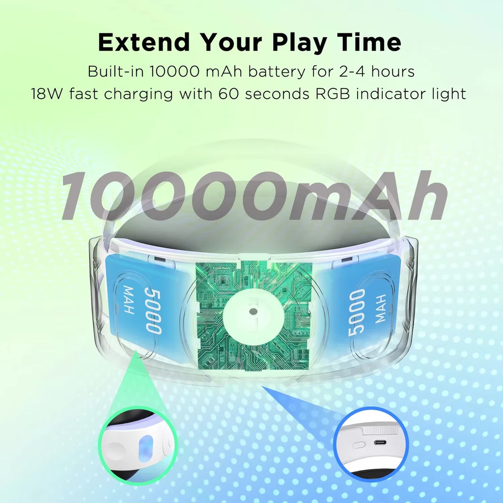 10000Mah Battery Comfort Head Strap for  3/3S Replacement Elite Strap PD18W Charging Enhanced Playtime, Carrying Case