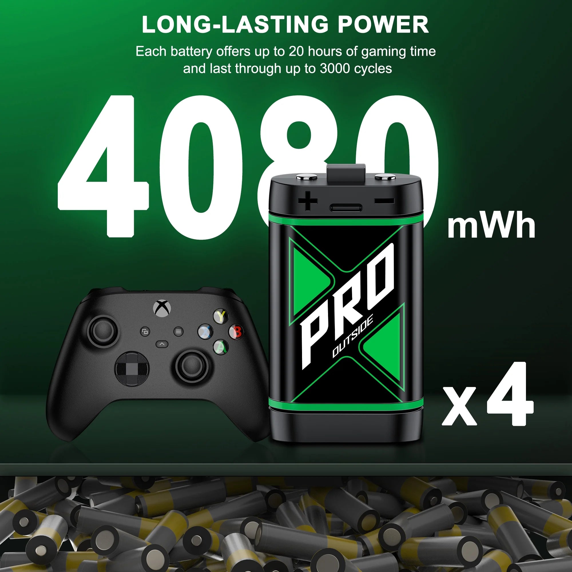 Charger for Xbox Rechargeable Battery Pack, 4 X 4080Mwh Xbox One Controller Battery Packs for Xbox Series X/S/Xbox One/S/X/Elite,Xbox Accessories