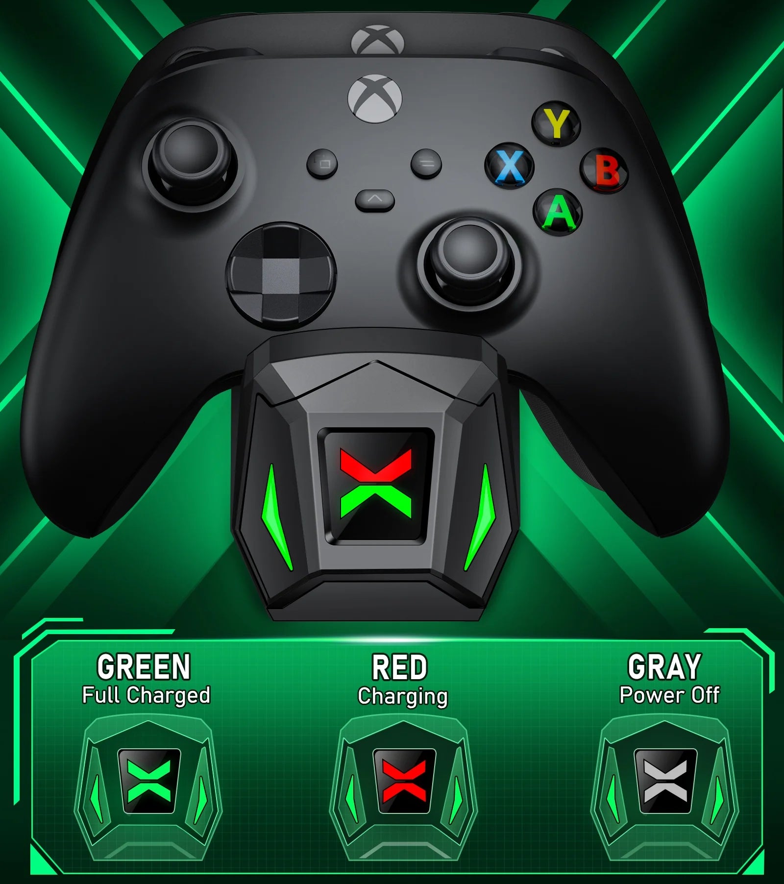 Xbox Controller Charger Station with 4 X 5520Mwh Rechargeable Battery Pack for Xbox Series X Controller