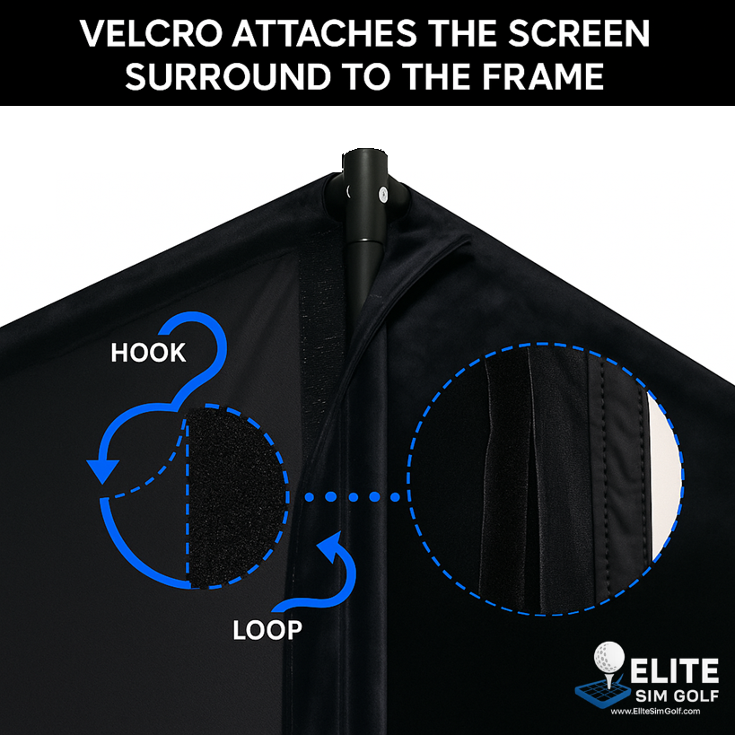 Albatross 13S Golf Simulator Enclosure by Elite Sim Golf