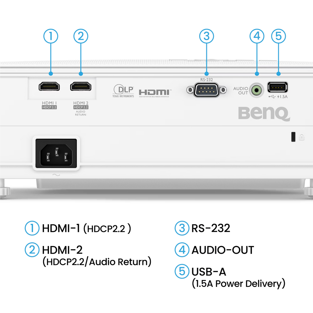 BenQ TK700ST 4K HDR 3000lm Short Throw Golf Projector